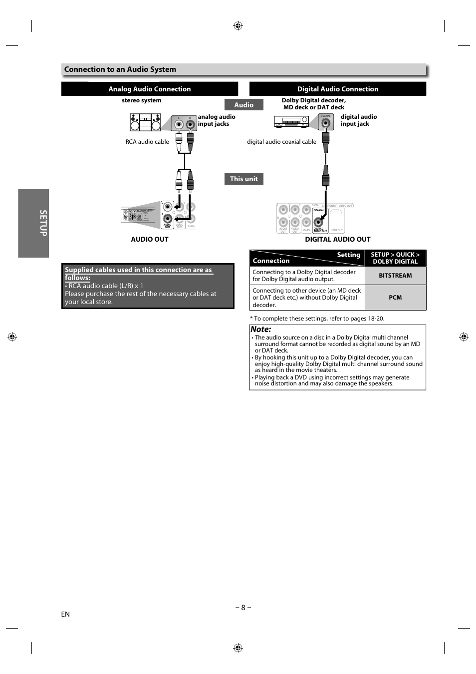 Setup, Connection to an audio system, Audio this unit connection setting | Philips Magnavox DVD/CD Player DP170mw8b User Manual | Page 8 / 28