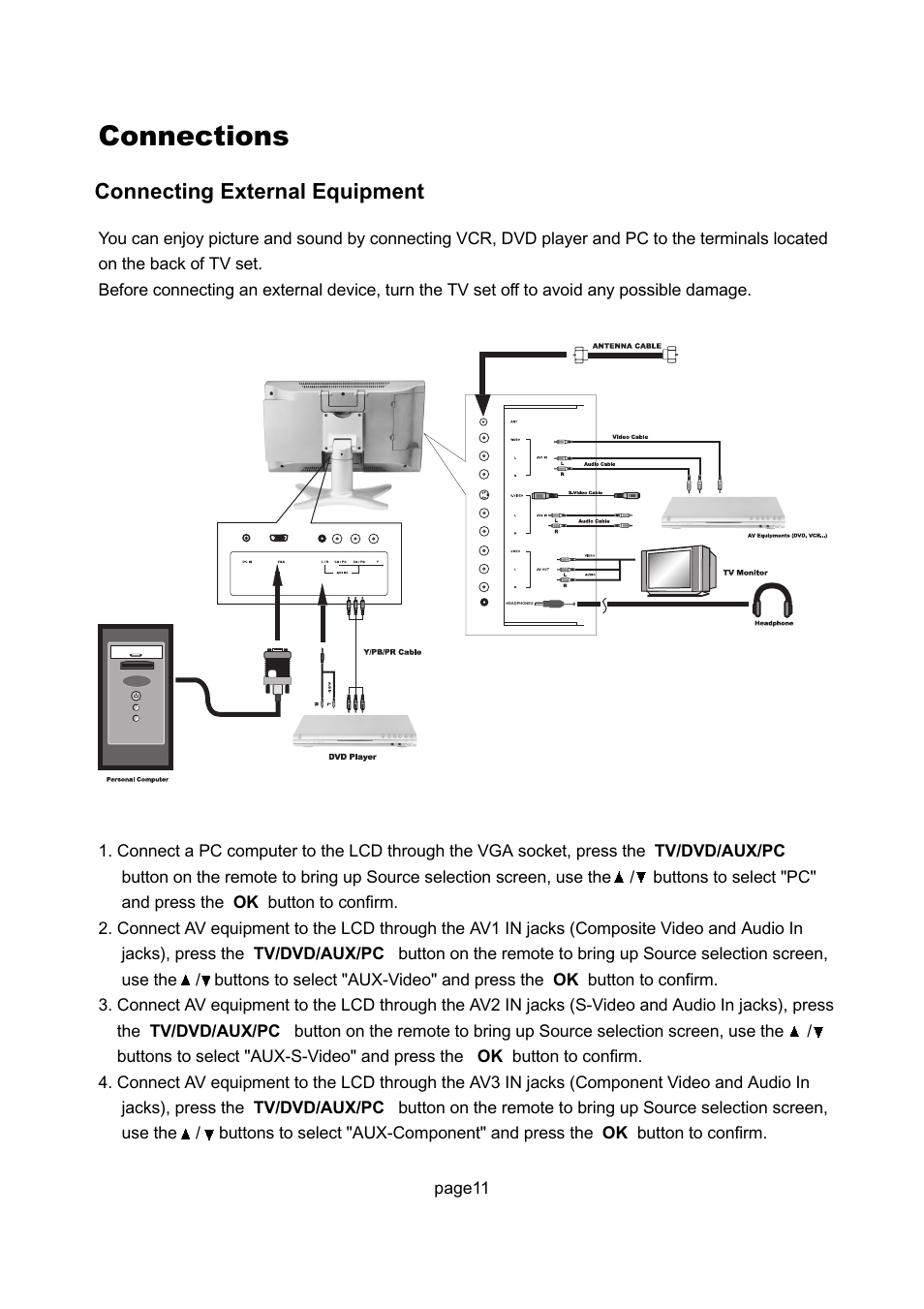 Connections, Connecting external equipment | Philips Magnavox 17MD250V User Manual | Page 14 / 49