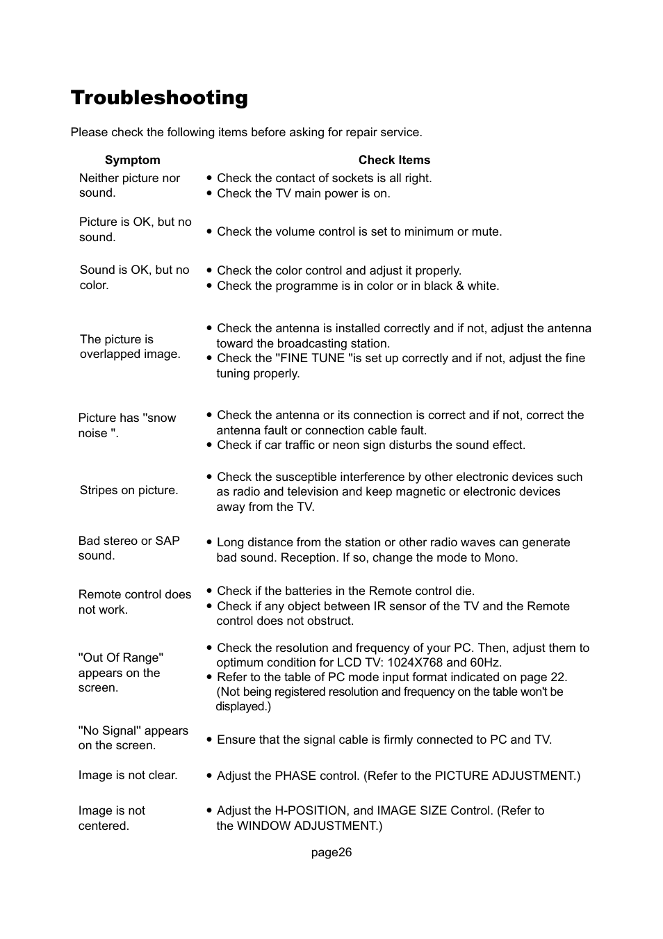 Troubleshooting | Philips Magnavox 17MD250V User Manual | Page 29 / 49