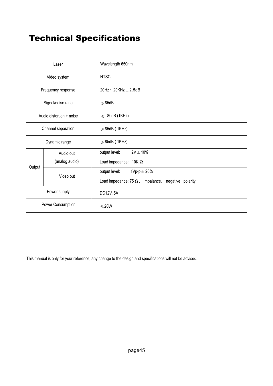 Technical specifications | Philips Magnavox 17MD250V User Manual | Page 48 / 49