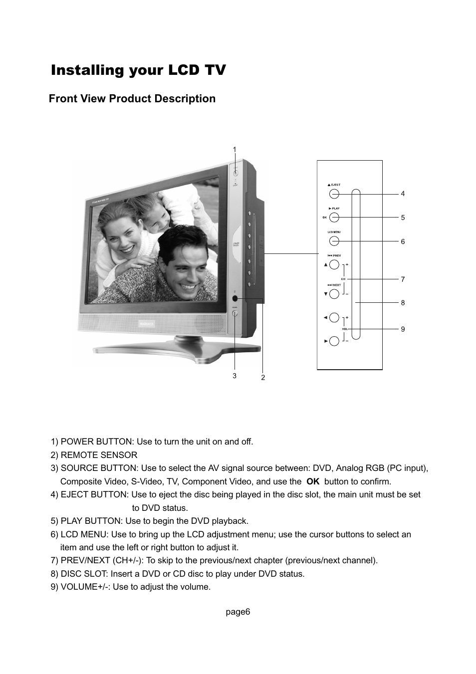 Installing your lcd tv, Front view product description | Philips Magnavox 17MD250V User Manual | Page 9 / 49