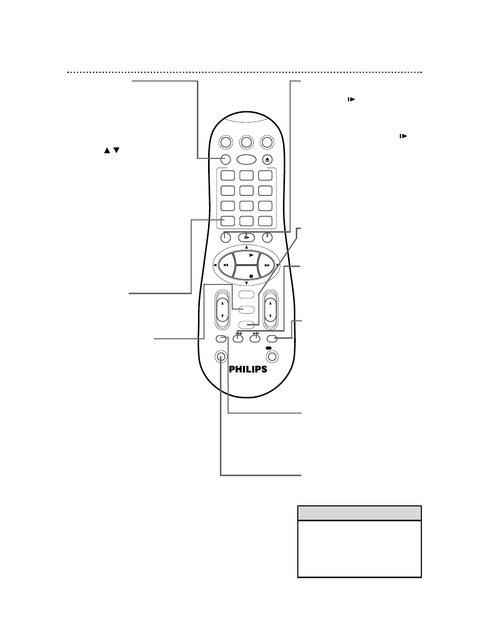 Remote control buttons (cont’d) 21, Helpful hint | Philips Magnavox VRA641AT99 User Manual | Page 21 / 60