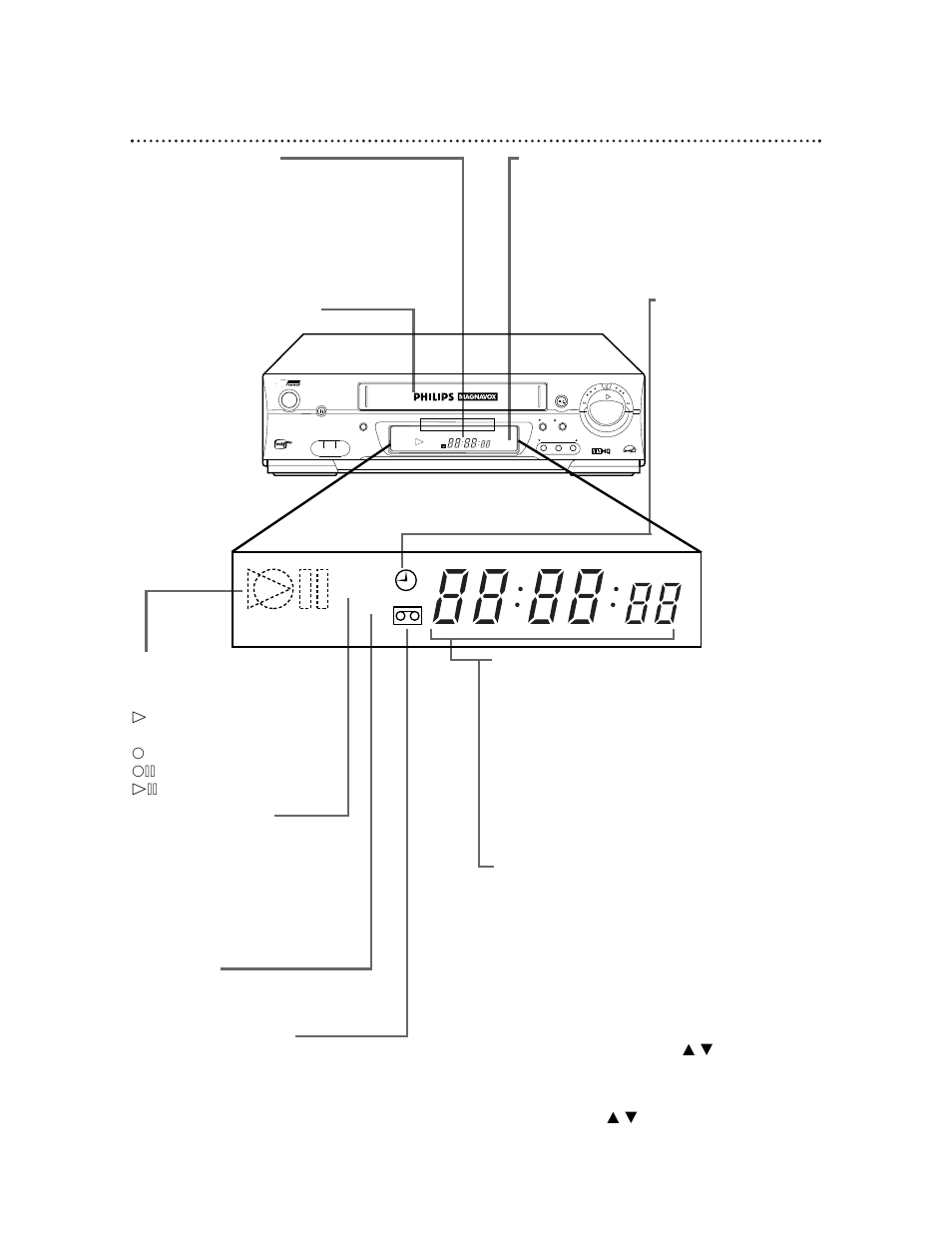 22 display panel, Sp slp vcr | Philips Magnavox VRA641AT99 User Manual | Page 22 / 60