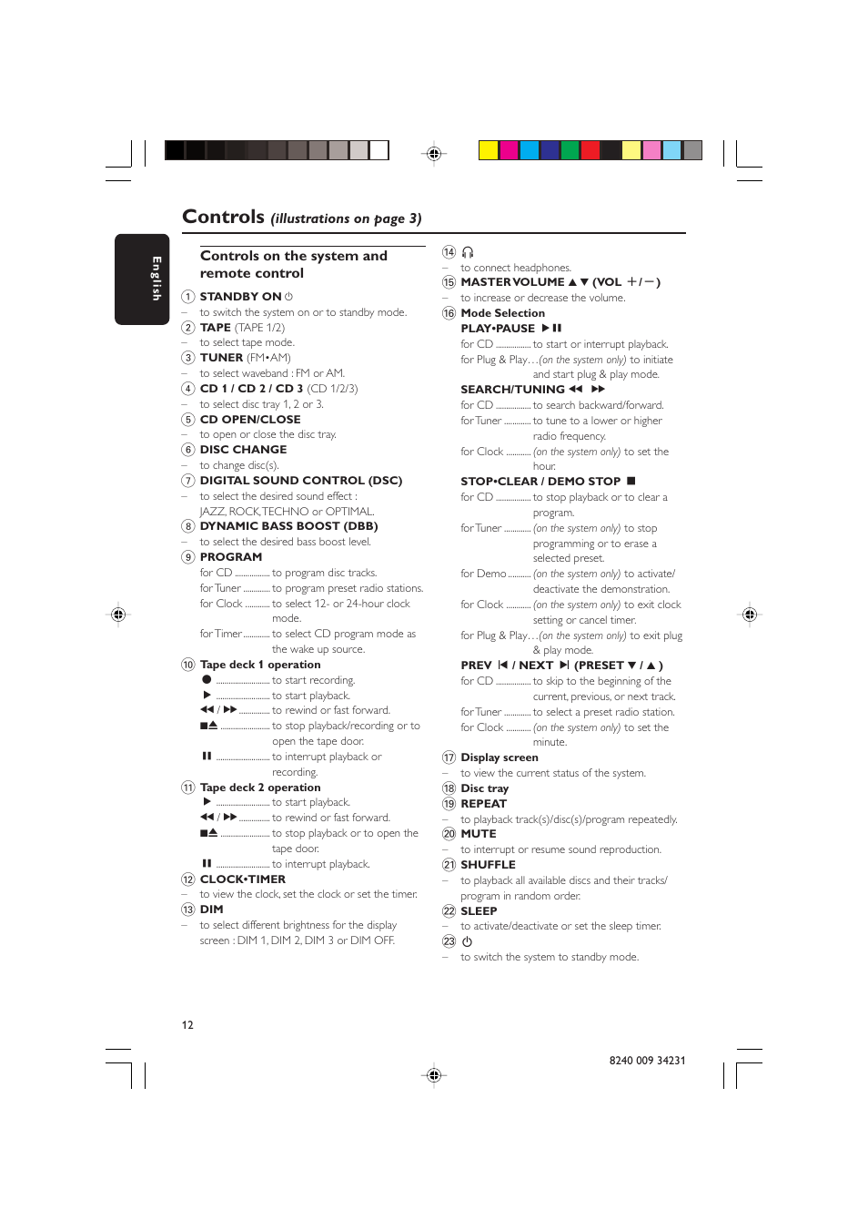 Controls | Philips Magnavox MAS-100/37 User Manual | Page 12 / 29