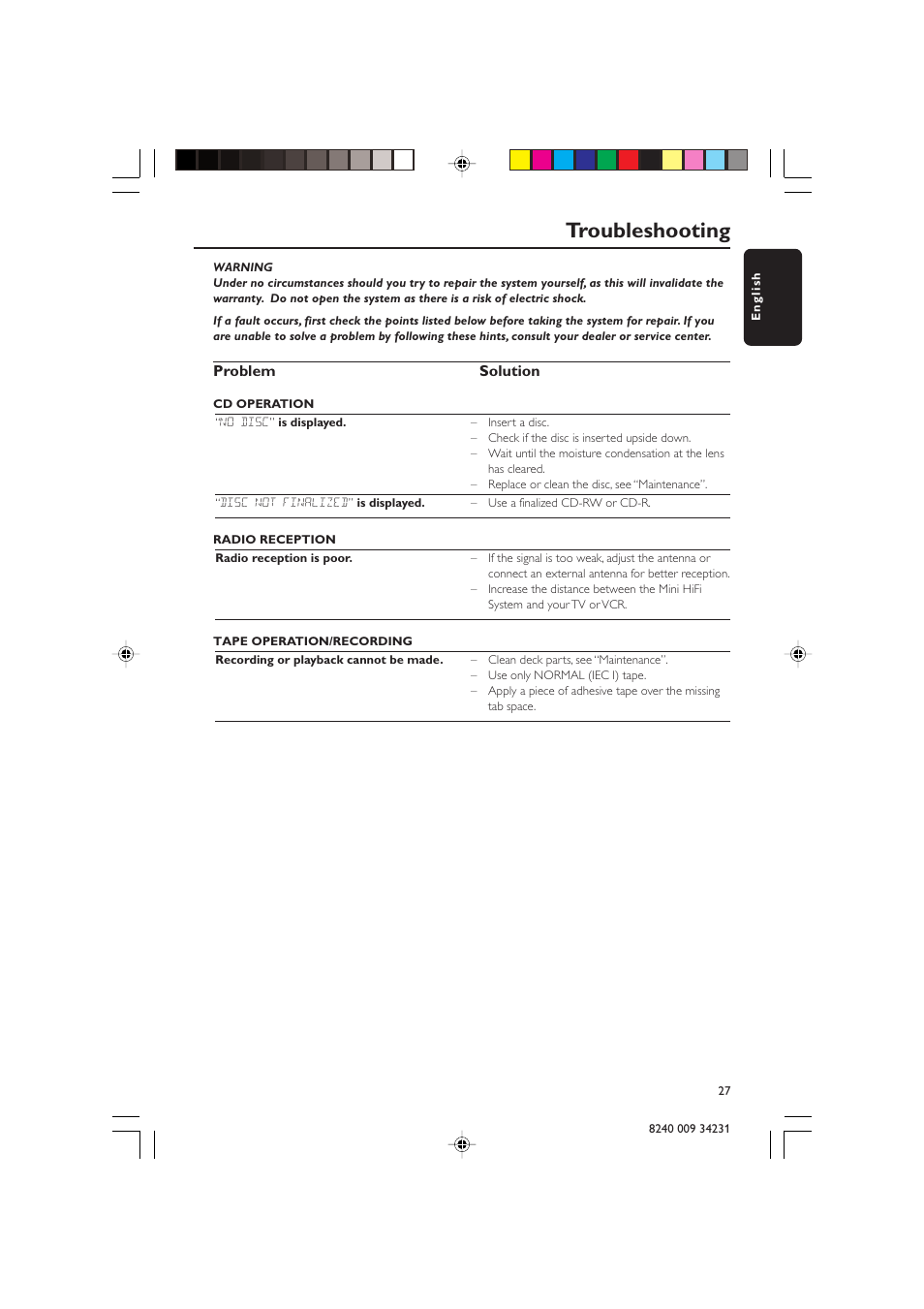 Troubleshooting | Philips Magnavox MAS-100/37 User Manual | Page 27 / 29