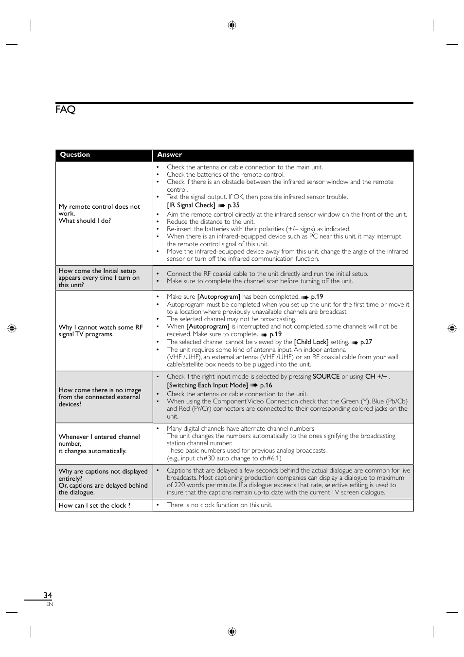 Philips Magnavox LCD 19MF330B User Manual | Page 34 / 37