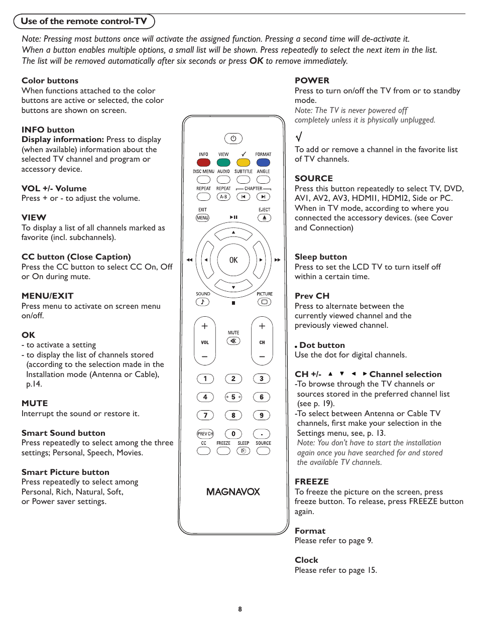 Philips Magnavox 26md357b User Manual | Page 15 / 56