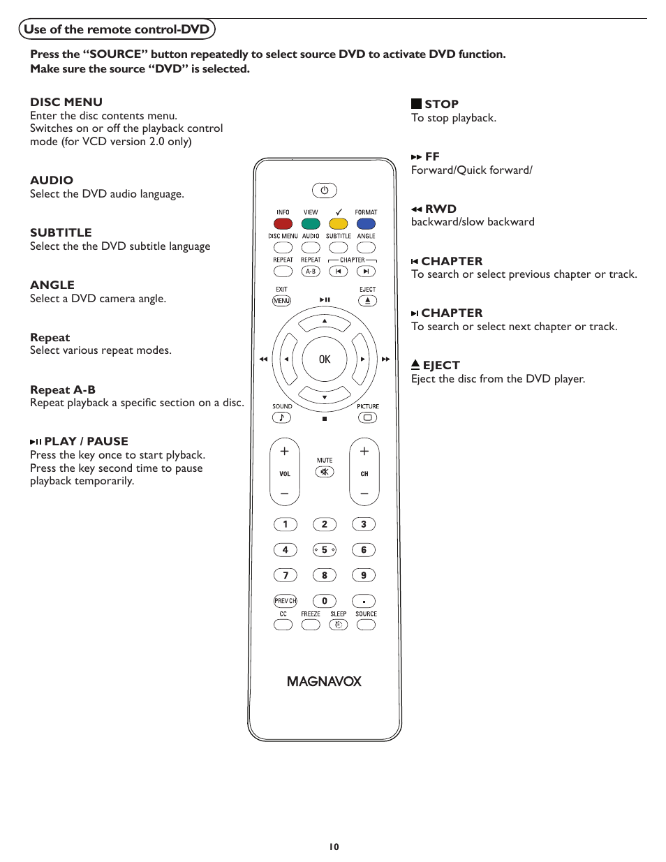 Philips Magnavox 26md357b User Manual | Page 17 / 56