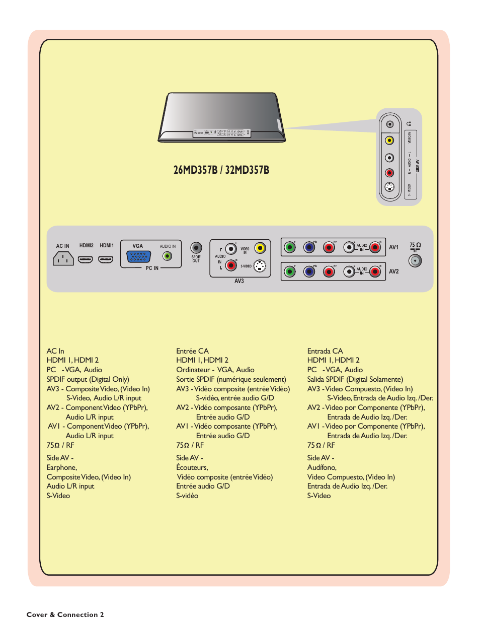 Philips Magnavox 26md357b User Manual | Page 3 / 56