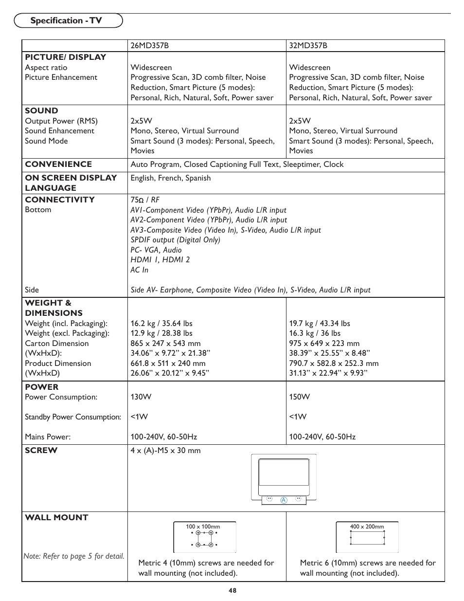 Philips Magnavox 26md357b User Manual | Page 55 / 56