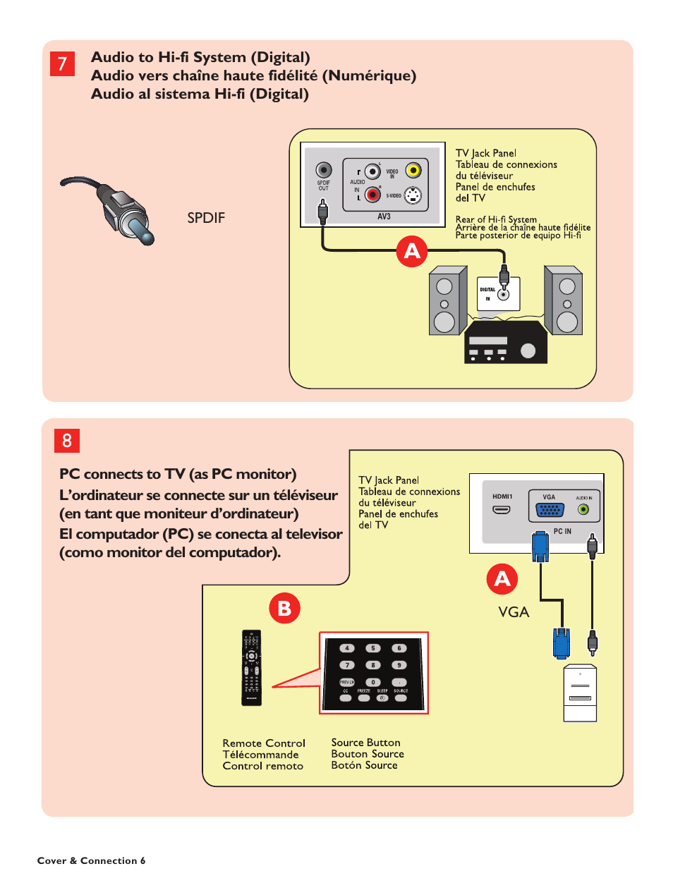 Philips Magnavox 26md357b User Manual | Page 7 / 56