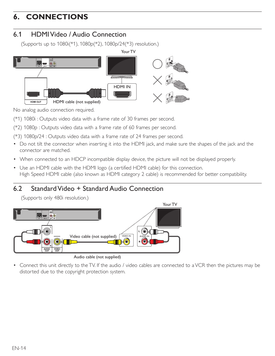 Connections, 1 hdmi video / audio connection, 2 standard video + standard audio connection | Philips Magnavox Blu-Ray Disc/DVD Player with built in WiFi MBP5220F User Manual | Page 14 / 68
