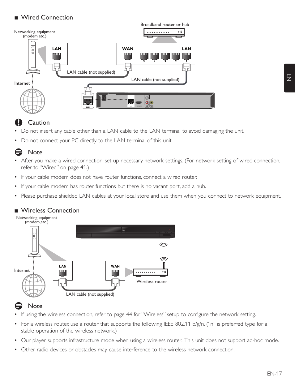 Wired connection, C caution, Wireless connection | Philips Magnavox Blu-Ray Disc/DVD Player with built in WiFi MBP5220F User Manual | Page 17 / 68