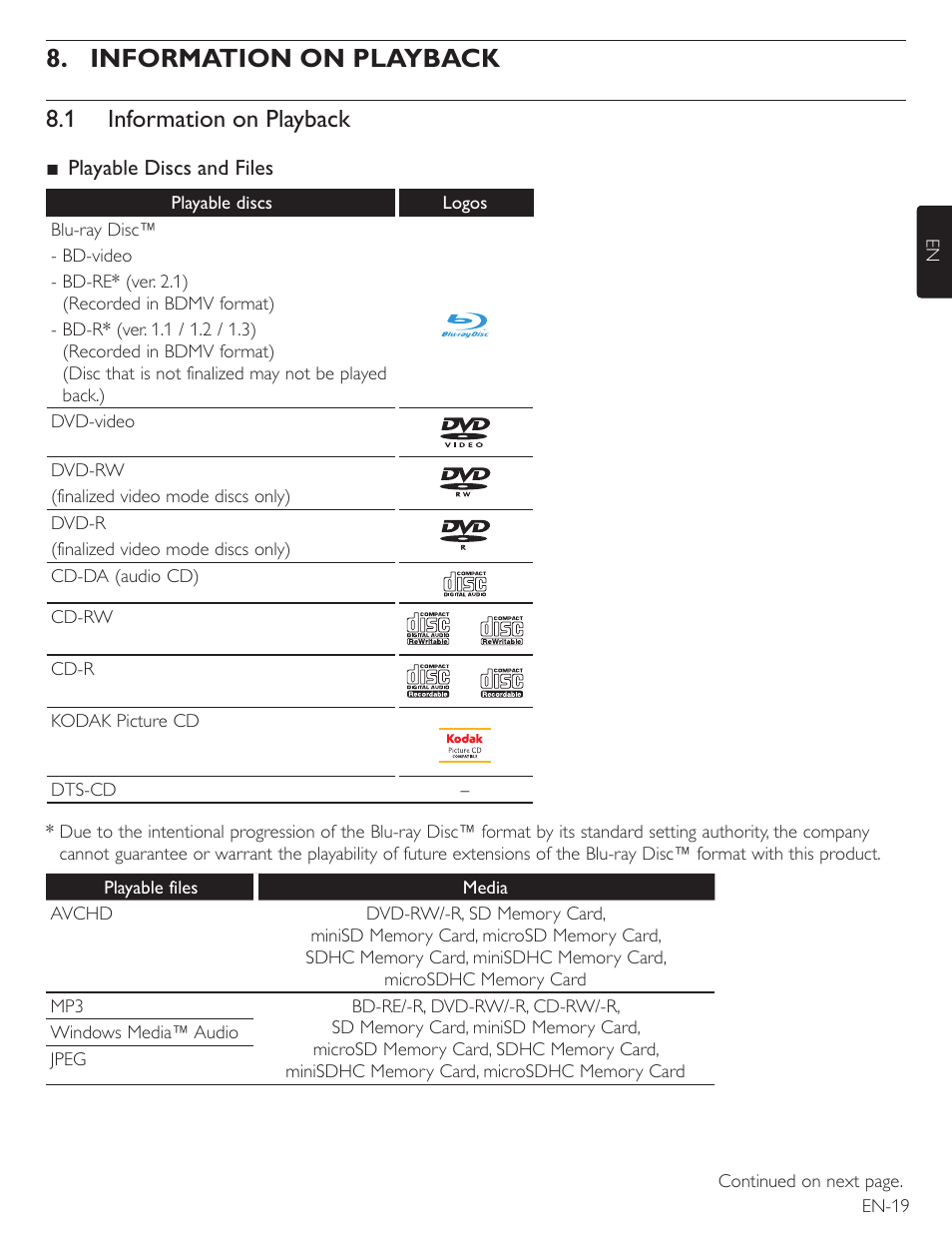 Information on playback, 1 information on playback | Philips Magnavox Blu-Ray Disc/DVD Player with built in WiFi MBP5220F User Manual | Page 19 / 68