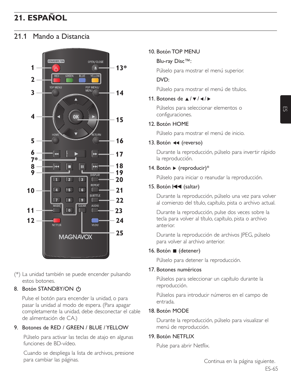 Español, 1 mando a distancia | Philips Magnavox Blu-Ray Disc/DVD Player with built in WiFi MBP5220F User Manual | Page 65 / 68