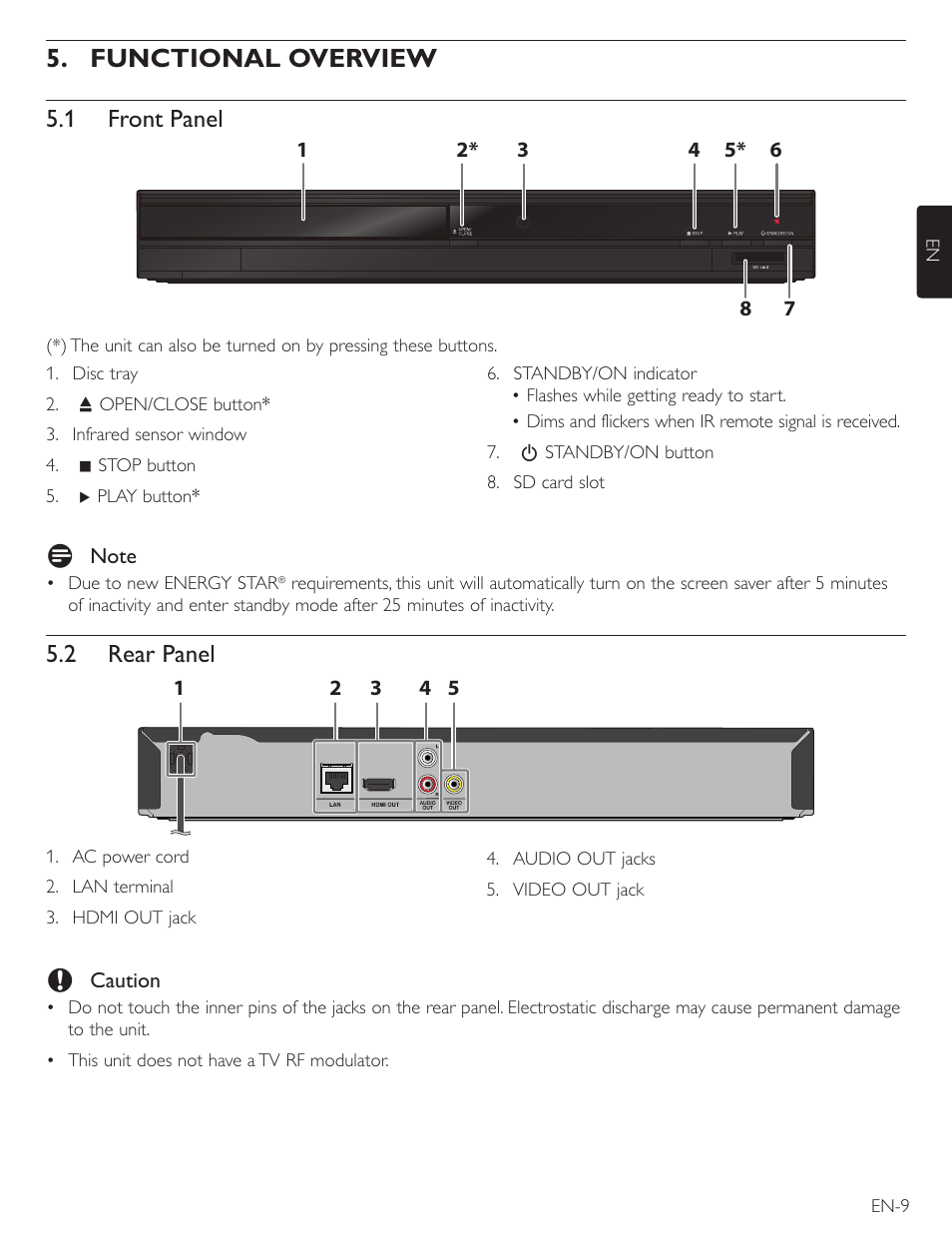 Functional overview, 1 front panel, 2 rear panel | Philips Magnavox Blu-Ray Disc/DVD Player with built in WiFi MBP5220F User Manual | Page 9 / 68