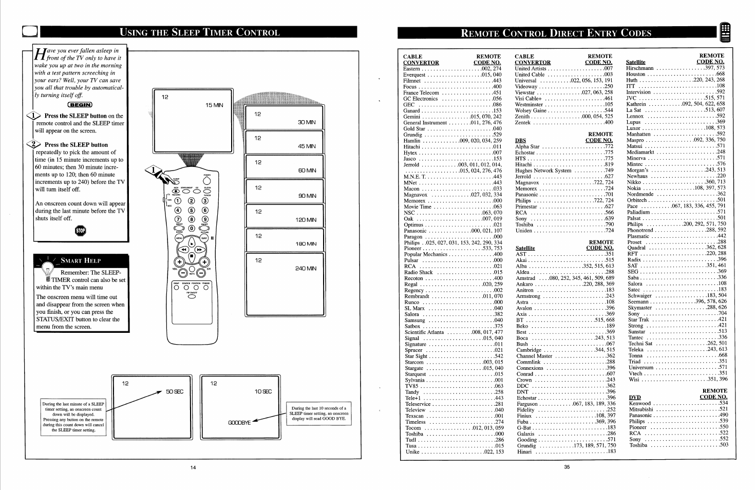 Using the sleep timer control, Press the sleep button on the, Press the sleep button | Remote control direct entry codes, Sing, Leep, Imer, Ontrol, Emote, Irect | Philips COLOR TV User Manual | Page 17 / 30