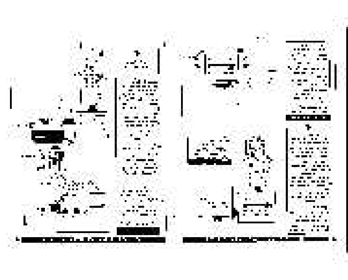 Philips COLOR TV User Manual | Page 2 / 30