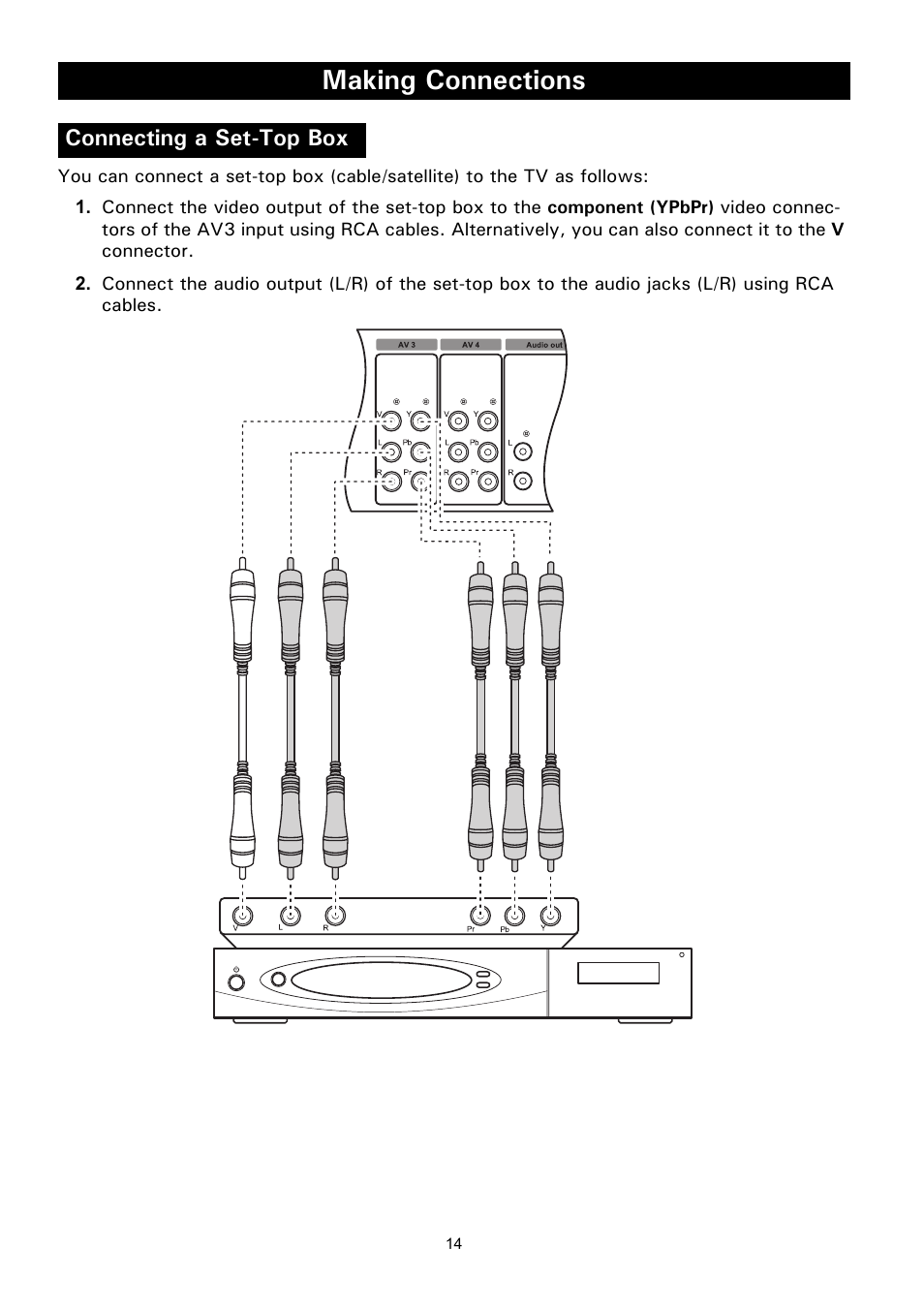 Connecting a set-top box, Making connections | Philips Magnavox 50ML8205D/17 User Manual | Page 20 / 49