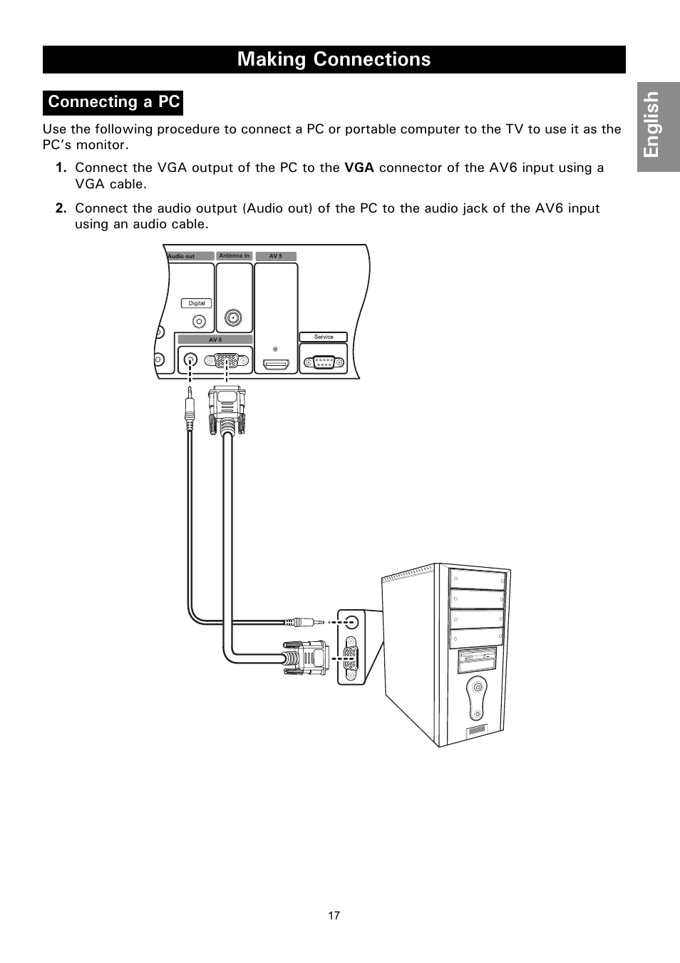 Connecting a pc, Making connections, English | Philips Magnavox 50ML8205D/17 User Manual | Page 23 / 49