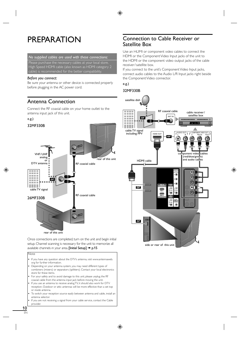 Preparation, Antenna connection, Connection to cable receiver or satellite box | No supplied cables are used with these connections, Before you connect | Philips Magnavox 26MF330B User Manual | Page 10 / 37