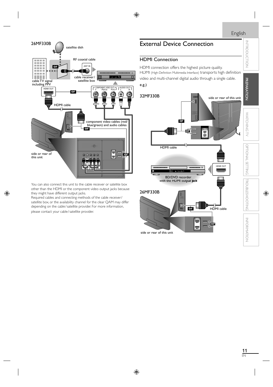 External device connection, English, Hdmi connection | Philips Magnavox 26MF330B User Manual | Page 11 / 37