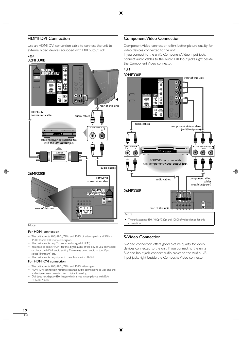 Hdmi-dvi connection, Component video connection, S-video connection | Philips Magnavox 26MF330B User Manual | Page 12 / 37