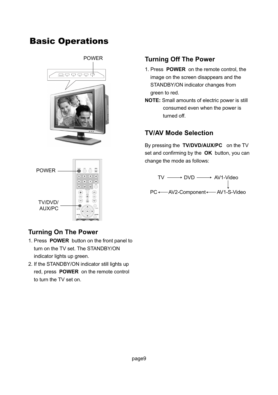 Basic operations, Turning on the power, Turning off the power | Tv/av mode selection | Philips Magnavox 17MD255V User Manual | Page 10 / 42