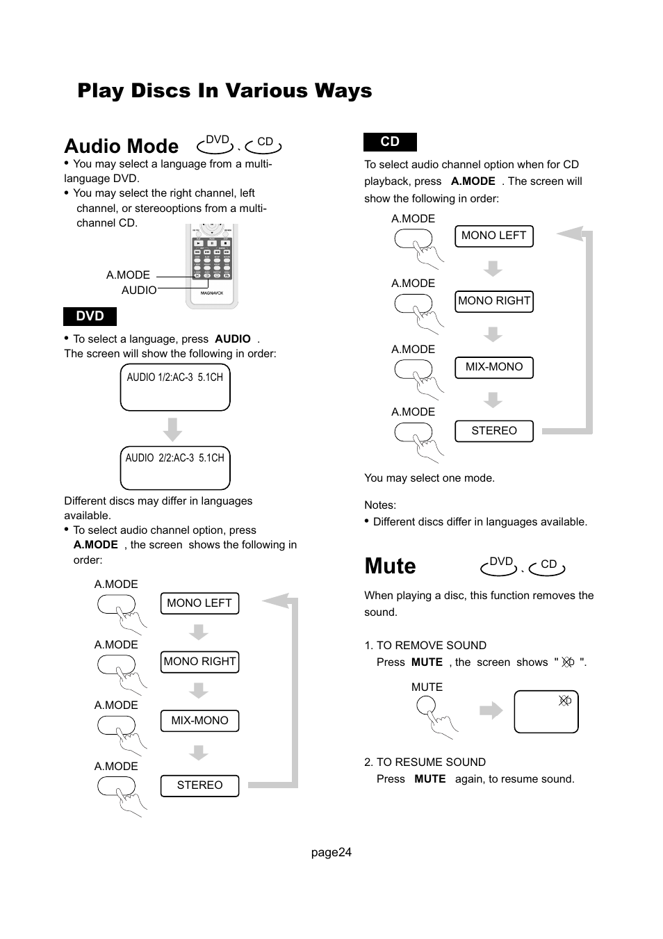 Mute, Audio mode, Play discs in various ways | Philips Magnavox 17MD255V User Manual | Page 25 / 42