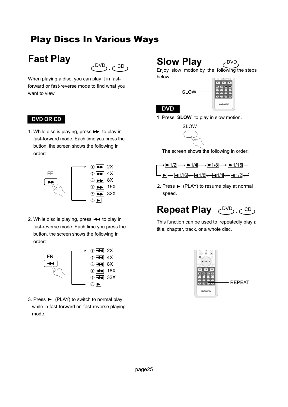 Fast play, Slow play, Repeat play | Play discs in various ways | Philips Magnavox 17MD255V User Manual | Page 26 / 42