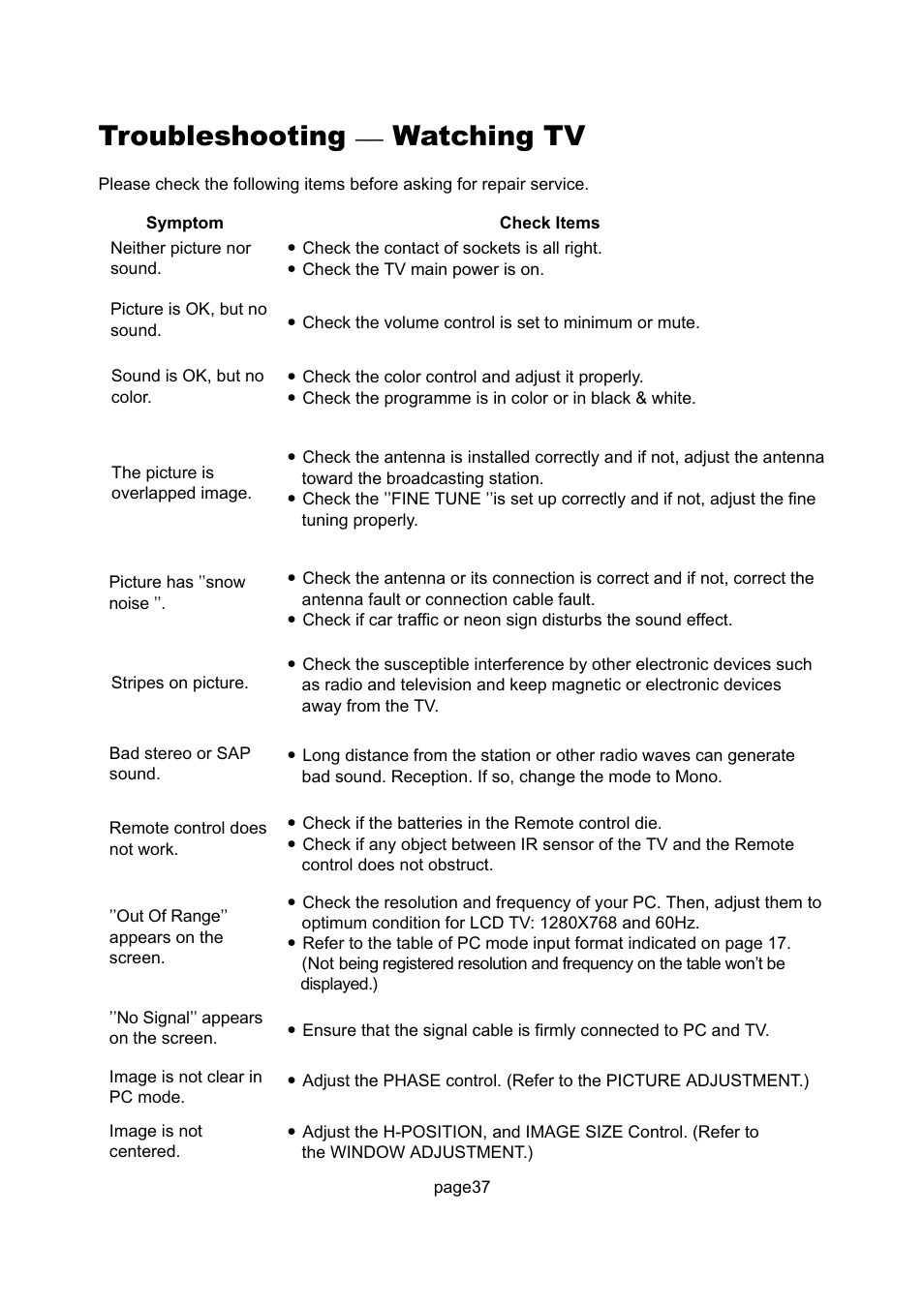 Troubleshooting __ watching tv | Philips Magnavox 17MD255V User Manual | Page 38 / 42