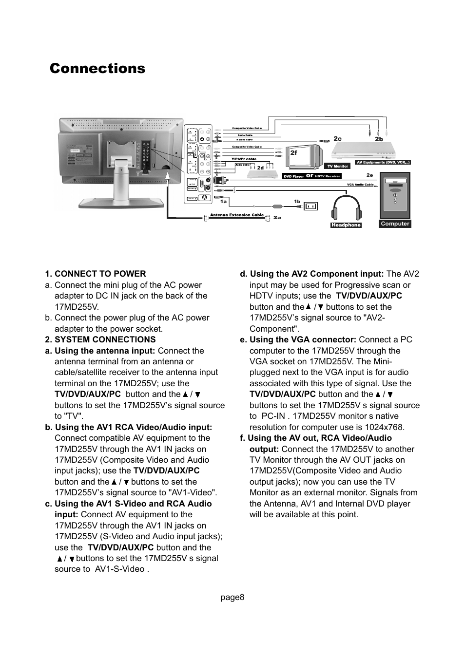 Connections, Page8 | Philips Magnavox 17MD255V User Manual | Page 9 / 42