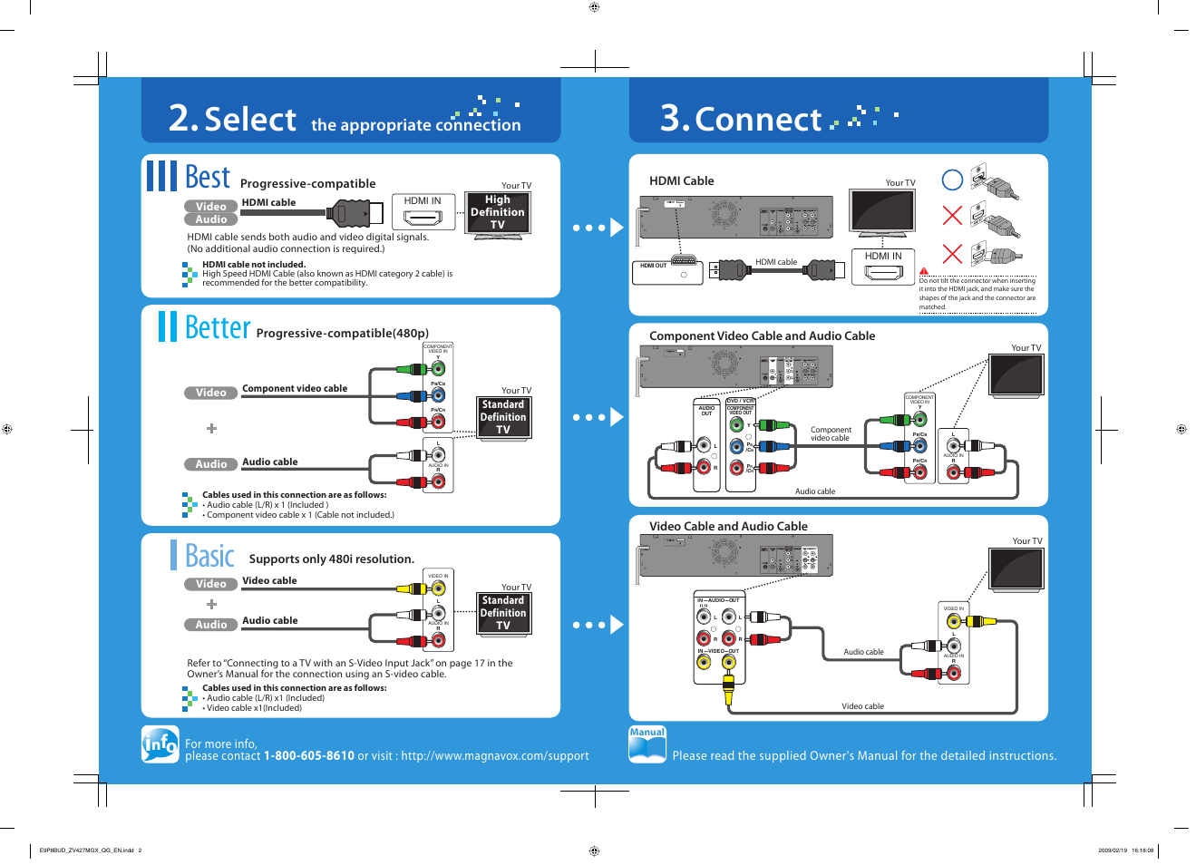 Select, Best, Better basic connect | The appropriate connection, Hdmi cable | Philips Magnavox ZV427MG9 A User Manual | Page 3 / 100