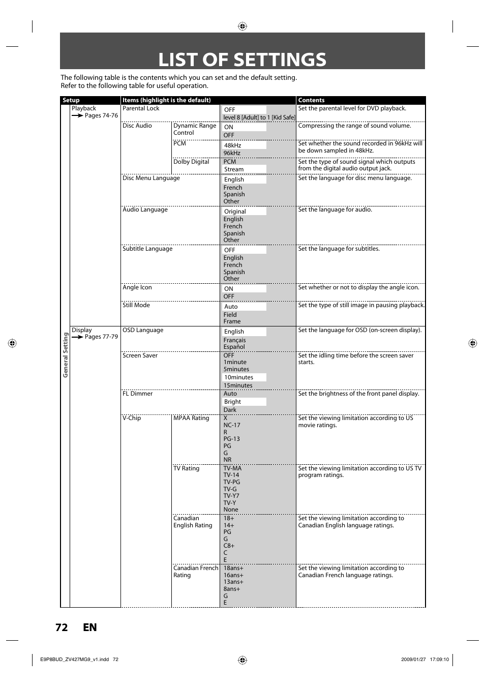 List of settings, 72 en 72 en | Philips Magnavox ZV427MG9 A User Manual | Page 74 / 100
