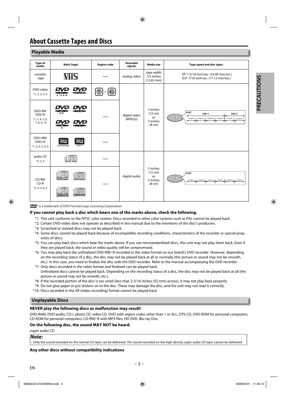 About cassette tapes and discs, Precautions, Playable media unplayable discs | Philips Magnavox DV225MG9 User Manual | Page 5 / 28