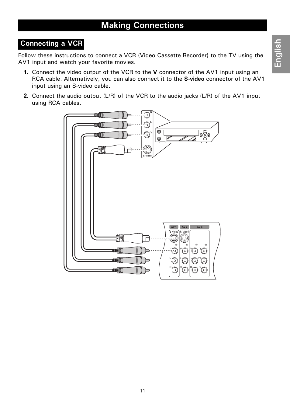 Connecting a vcr, Making connections, English | Philips Magnavox 50ML8105D/17 User Manual | Page 17 / 80