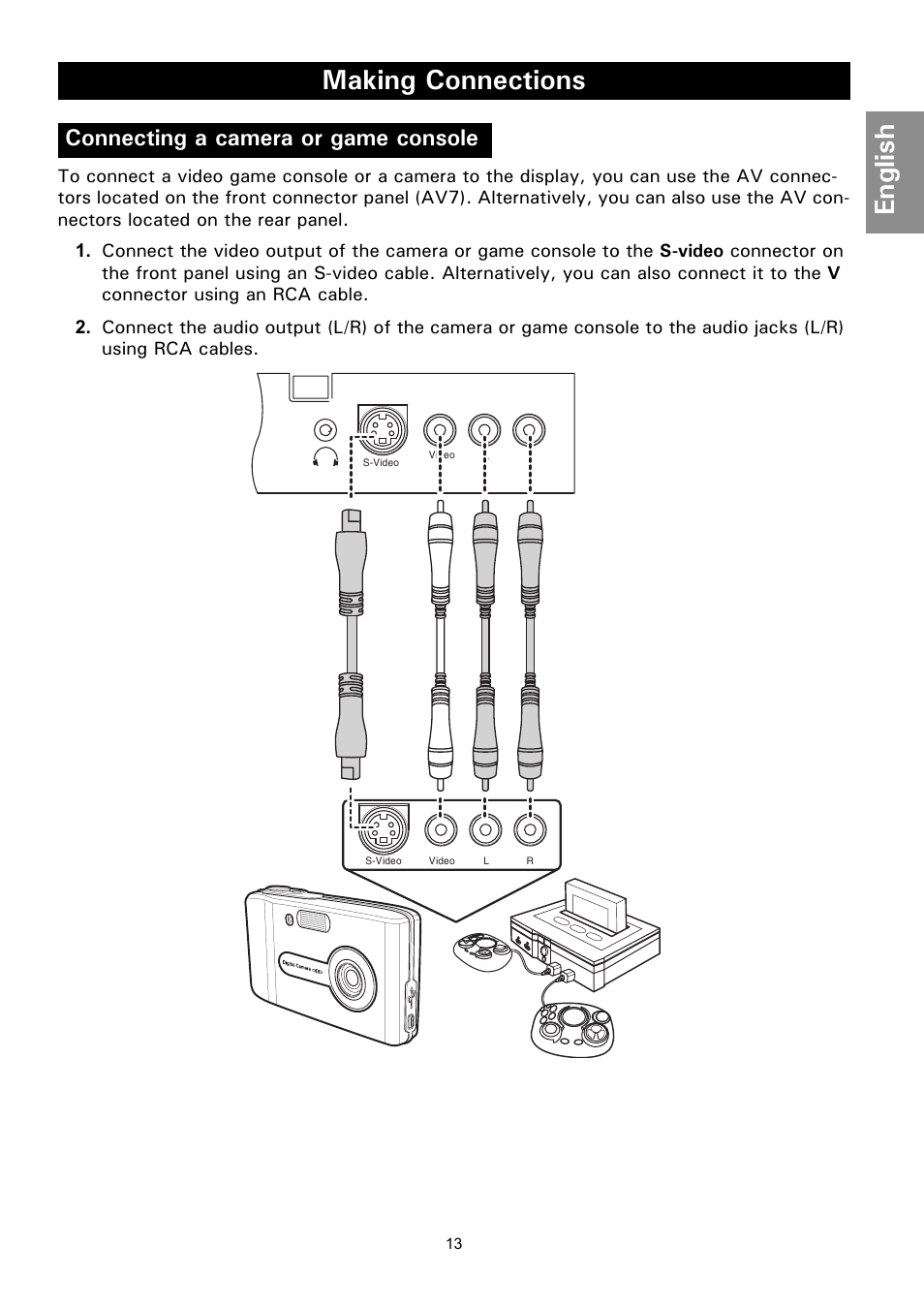 Connecting a camera or game console, Connecting a camera or game console 13, Making connections | English | Philips Magnavox 50ML8105D/17 User Manual | Page 19 / 80