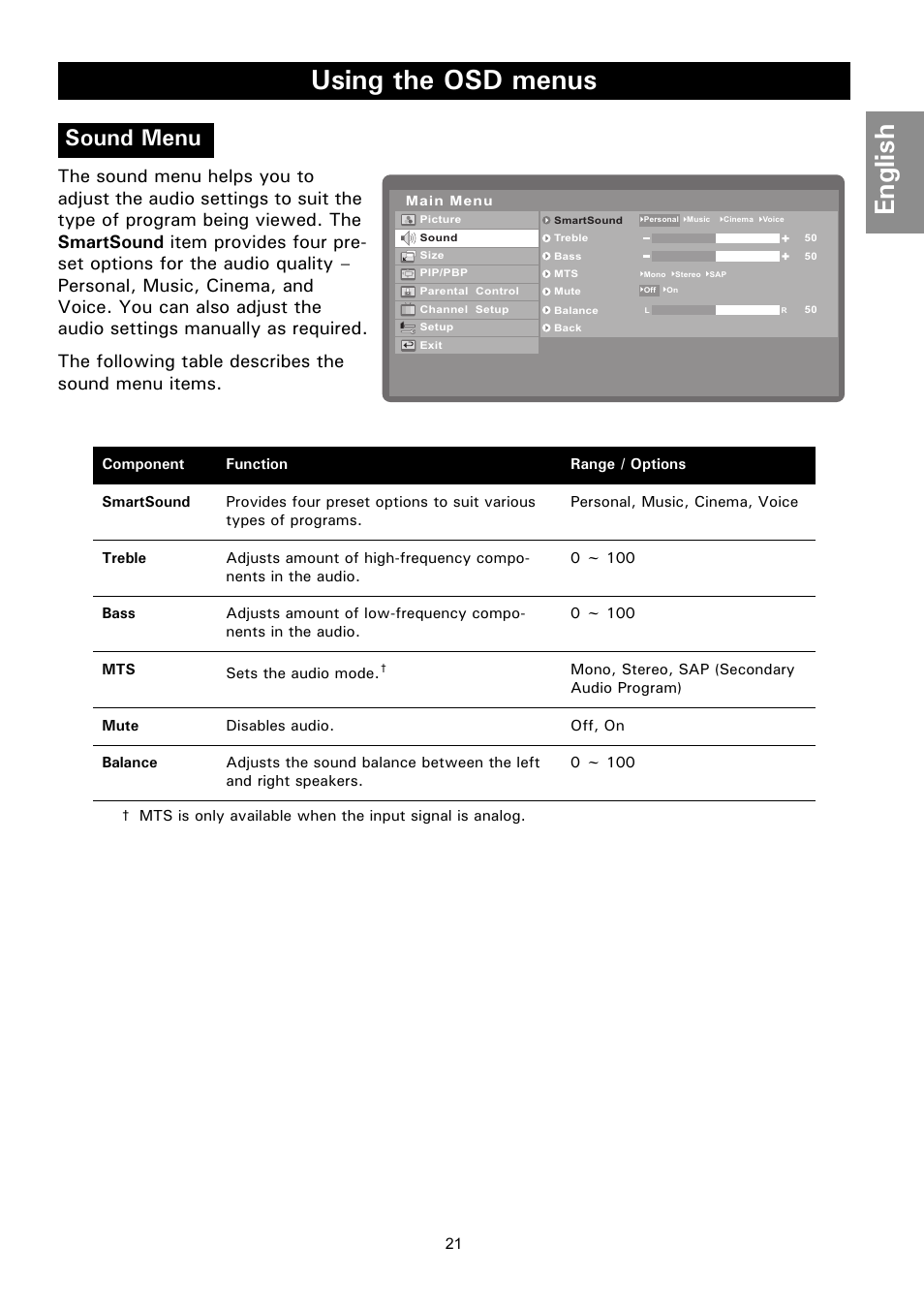 Sound menu, Using the osd menus, English | Philips Magnavox 50ML8105D/17 User Manual | Page 27 / 80