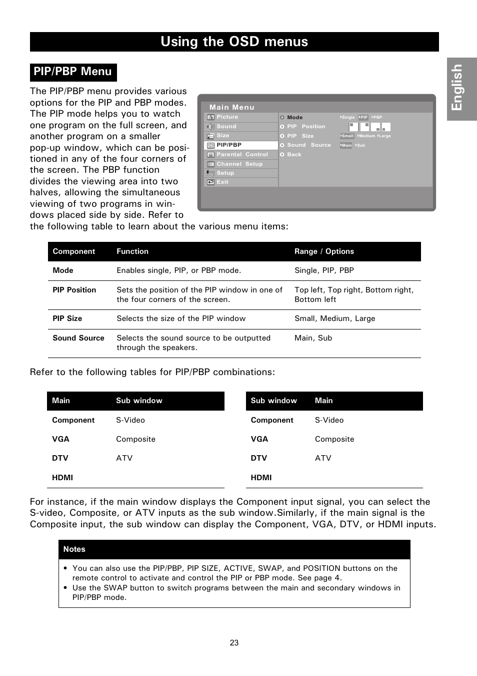 Pip/pbp menu, Using the osd menus, English | Philips Magnavox 50ML8105D/17 User Manual | Page 29 / 80