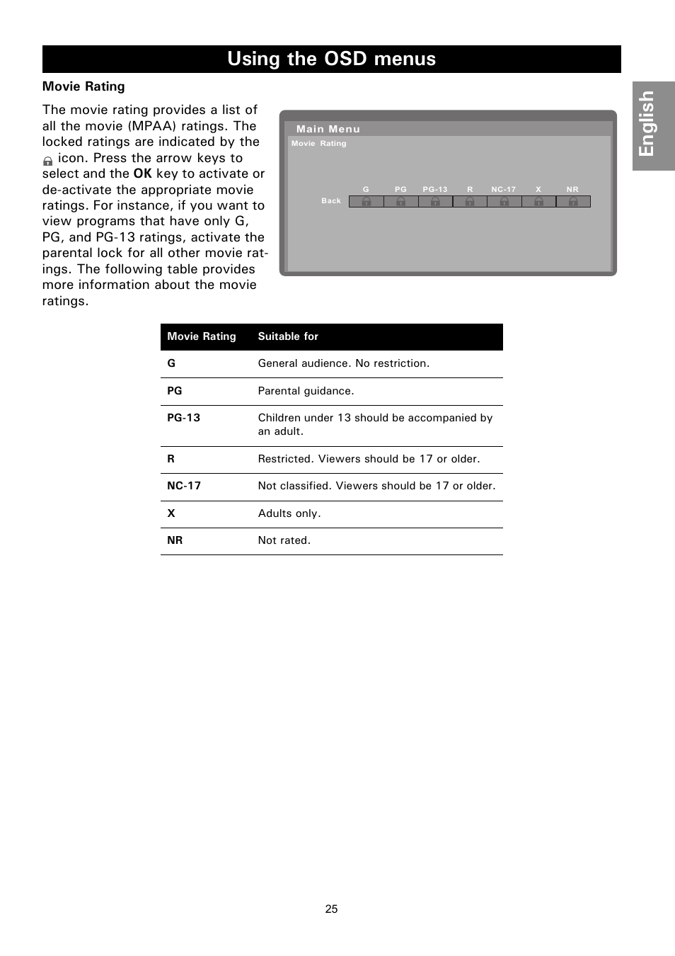 Movie rating, Using the osd menus, English | Philips Magnavox 50ML8105D/17 User Manual | Page 31 / 80