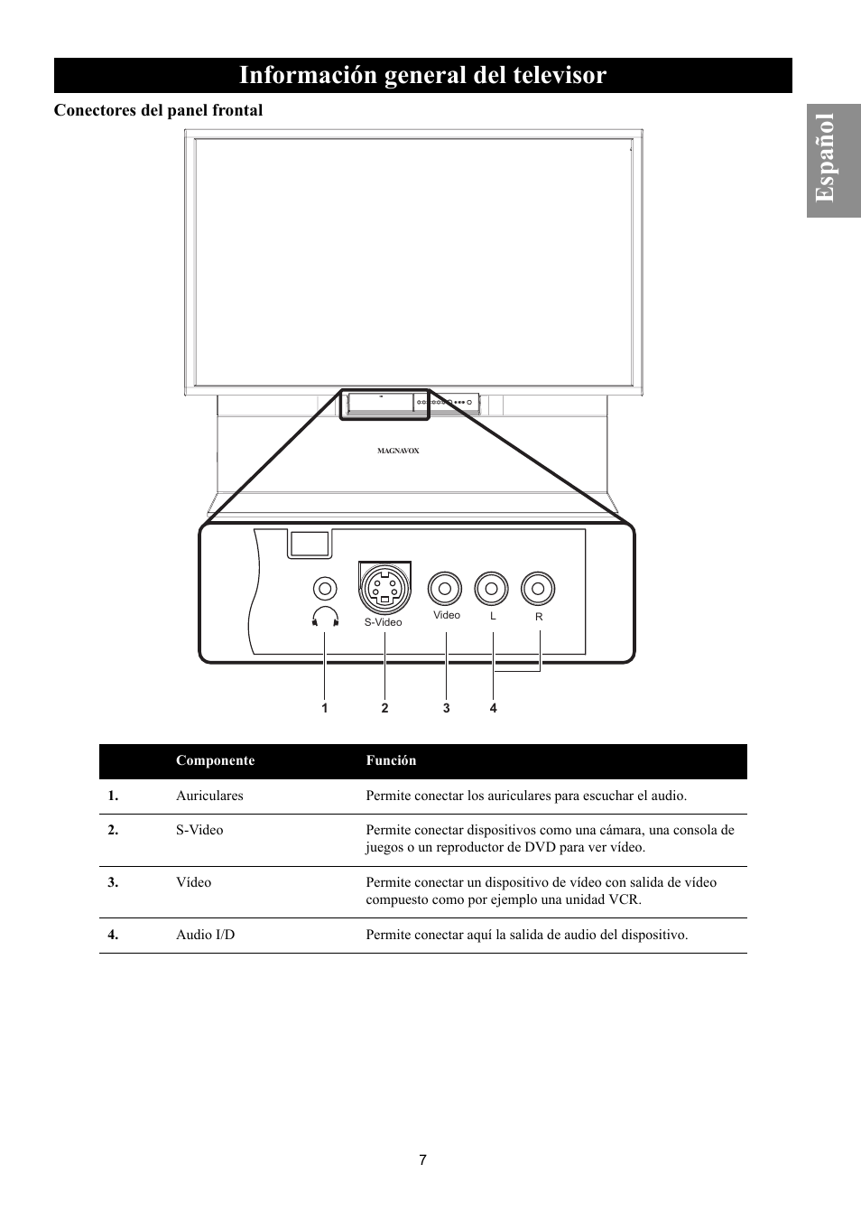 Conectores del panel frontal, Información general del televisor, Español | Philips Magnavox 50ML8105D/17 User Manual | Page 52 / 80