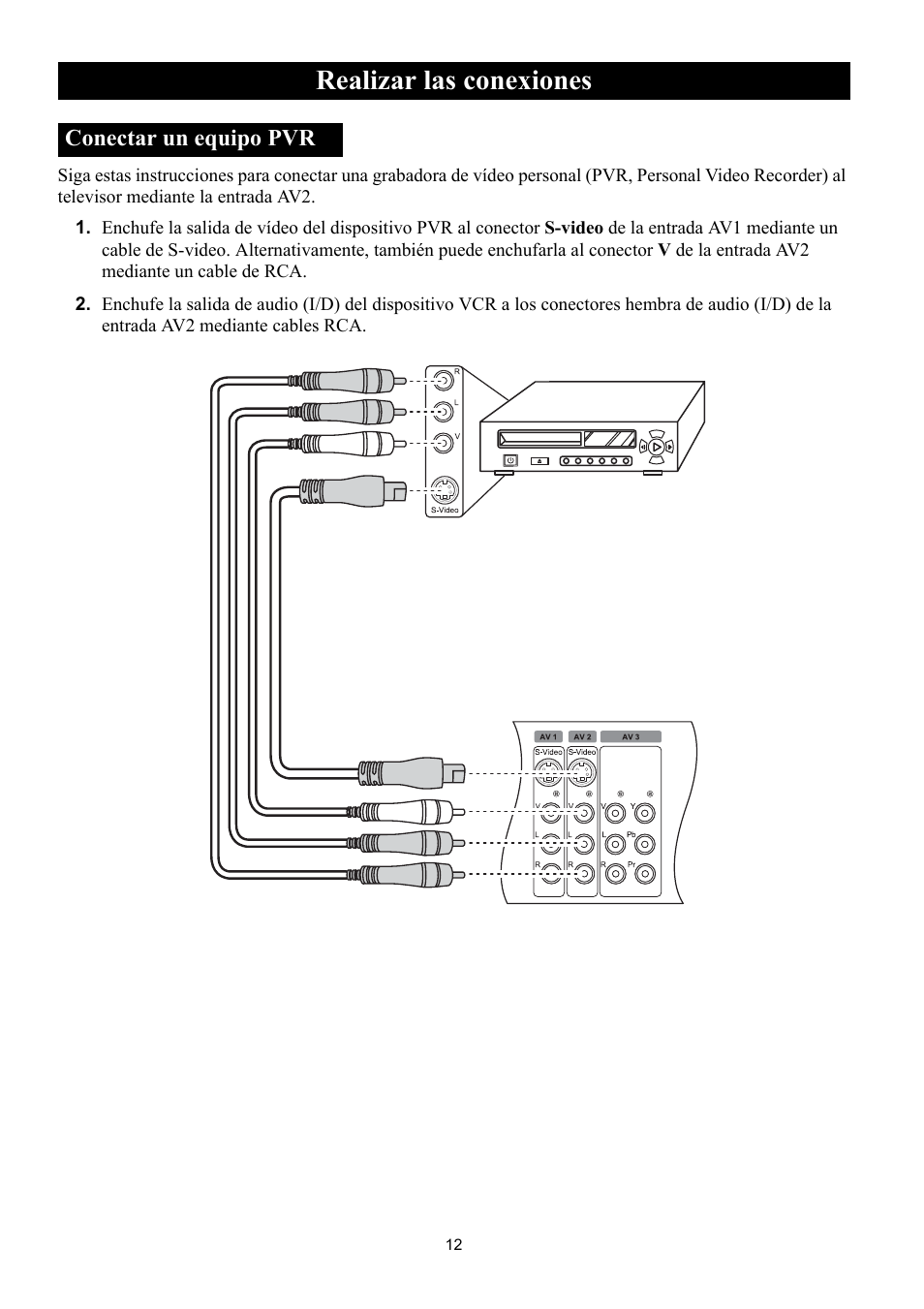 Conectar un equipo pvr, Realizar las conexiones | Philips Magnavox 50ML8105D/17 User Manual | Page 57 / 80