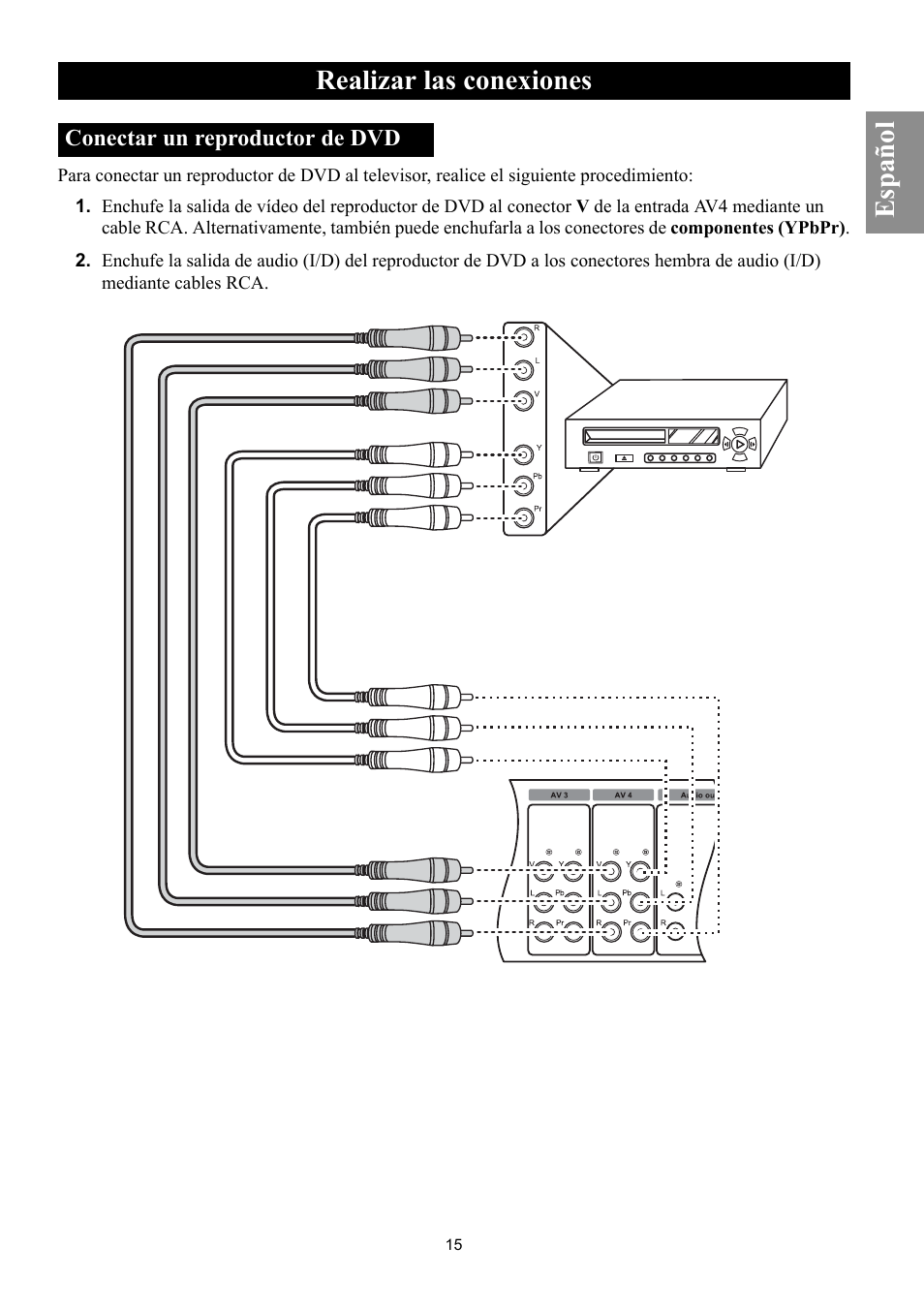 Conectar un reproductor de dvd, Realizar las conexiones, Español | Philips Magnavox 50ML8105D/17 User Manual | Page 60 / 80