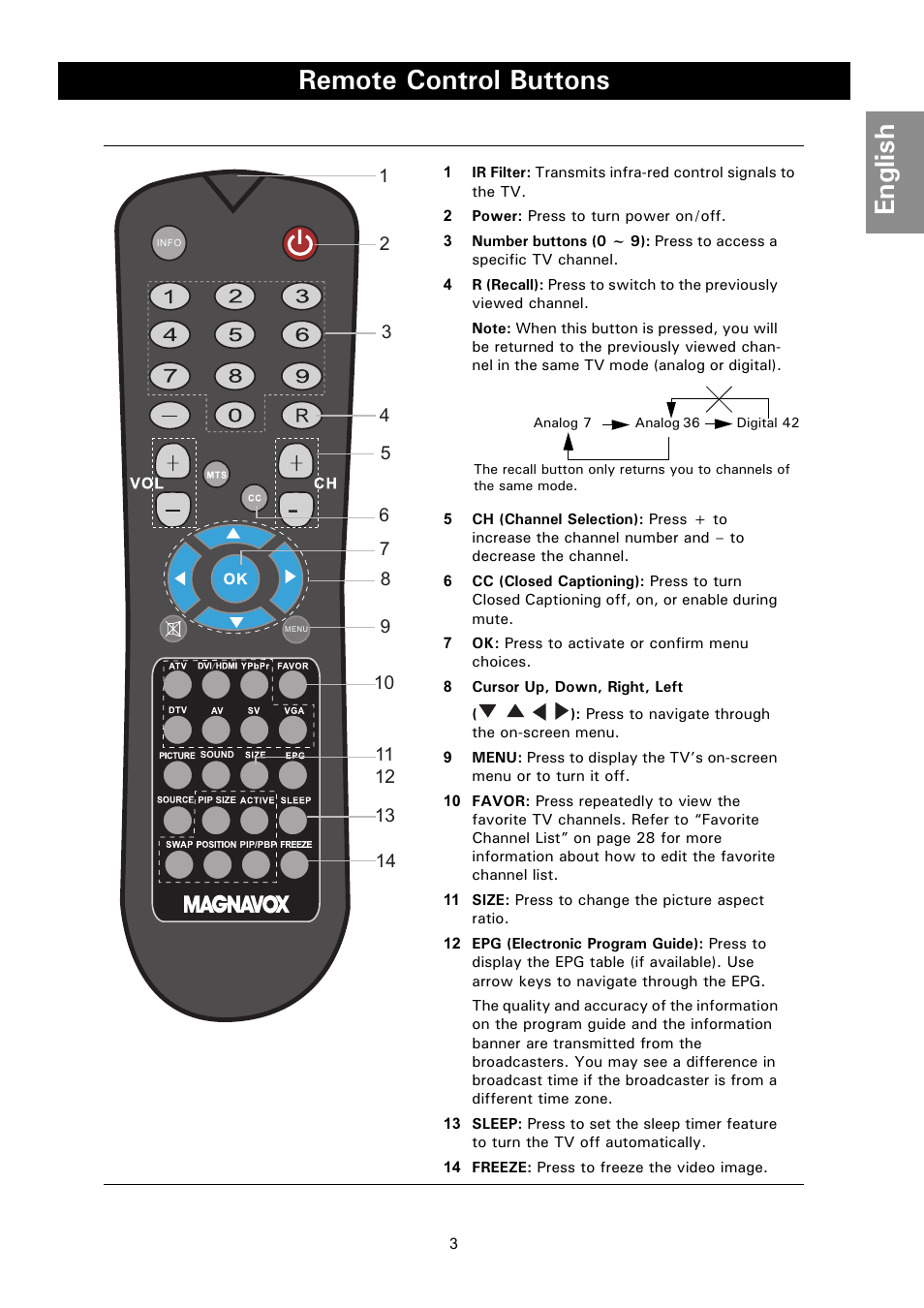 Remote control buttons, Emote, Ontrol | Uttons, English | Philips Magnavox 50ML8105D/17 User Manual | Page 9 / 80