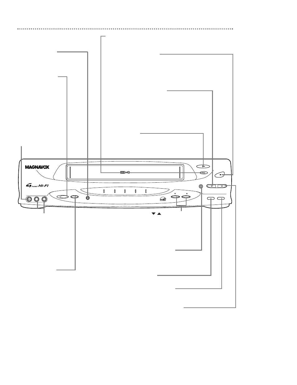 22 front panel | Philips Magnavox VCRVR401BMG User Manual | Page 7 / 9