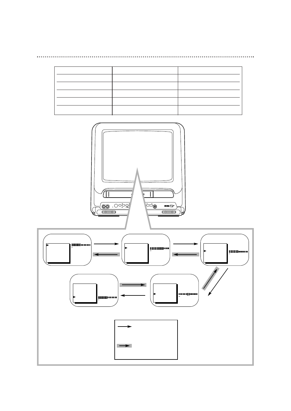 Adjusting the picture controls (cont’d) 25, Press the stop/▼ button press the play/▲ button | Philips Magnavox CCX133AT User Manual | Page 25 / 56