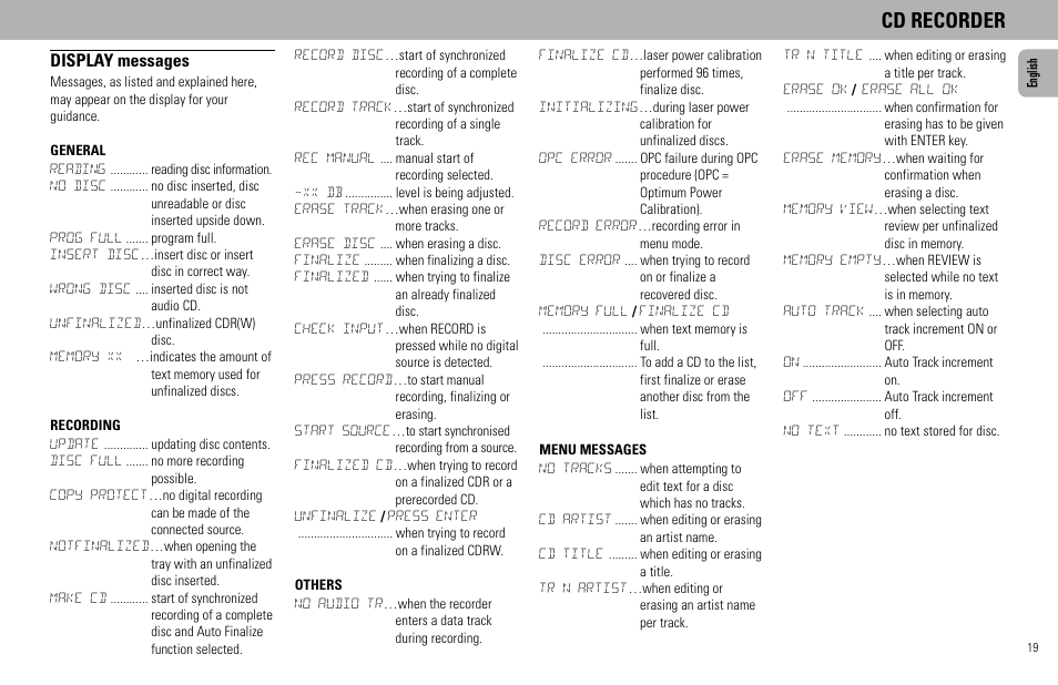 Cd recorder, Display messages | Philips FW930R User Manual | Page 19 / 33