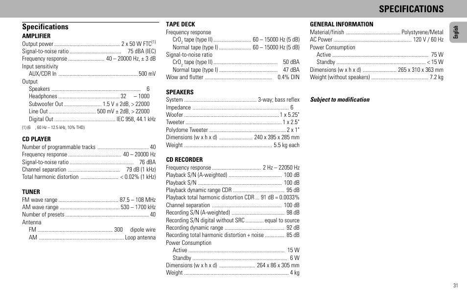 Specifications | Philips FW930R User Manual | Page 31 / 33