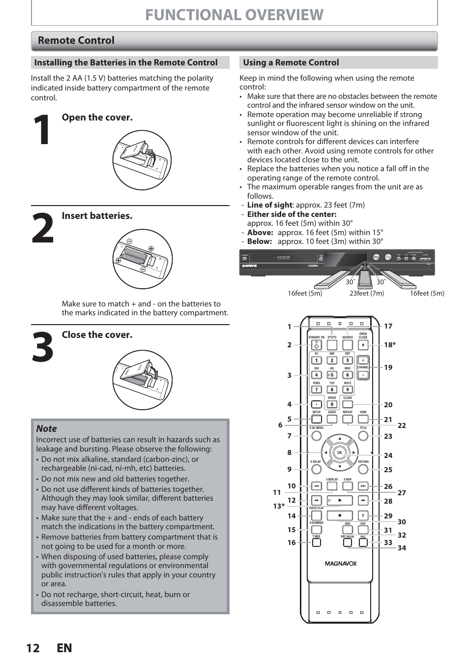 Remote control, Functional overview, 12 en 12 en | Open the cover, Insert batteries, Close the cover | Philips Magnavox Hdd& Dvd Player/Recorder With Digital Tuner F7 User Manual | Page 12 / 128