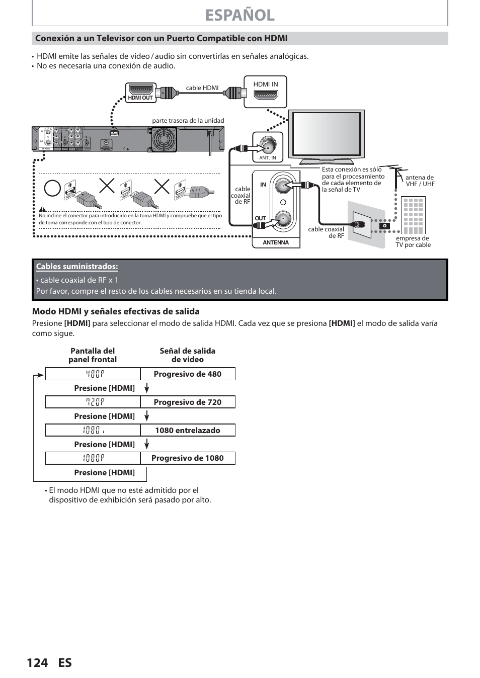 Español, 124 es, Modo hdmi y señales efectivas de salida | Philips Magnavox Hdd& Dvd Player/Recorder With Digital Tuner F7 User Manual | Page 124 / 128